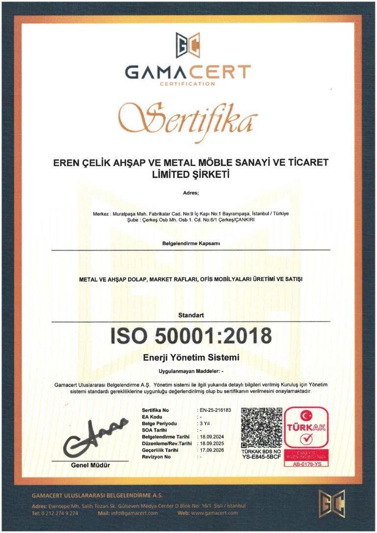 ISO 50001